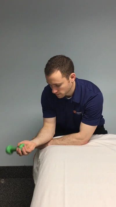 Pronation/Supination