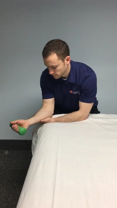 Wrist Flexion